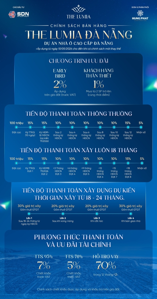 The Lumia Đà Nẵng